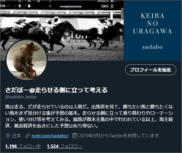 最低人気でスプリンターズステークスを勝ったダイタクヤマトを