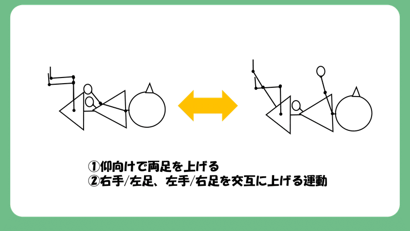 薬を使わずに腰痛を治療する手段は、どんな方法があるか｜shio＠”従業員が健康に働けるように”