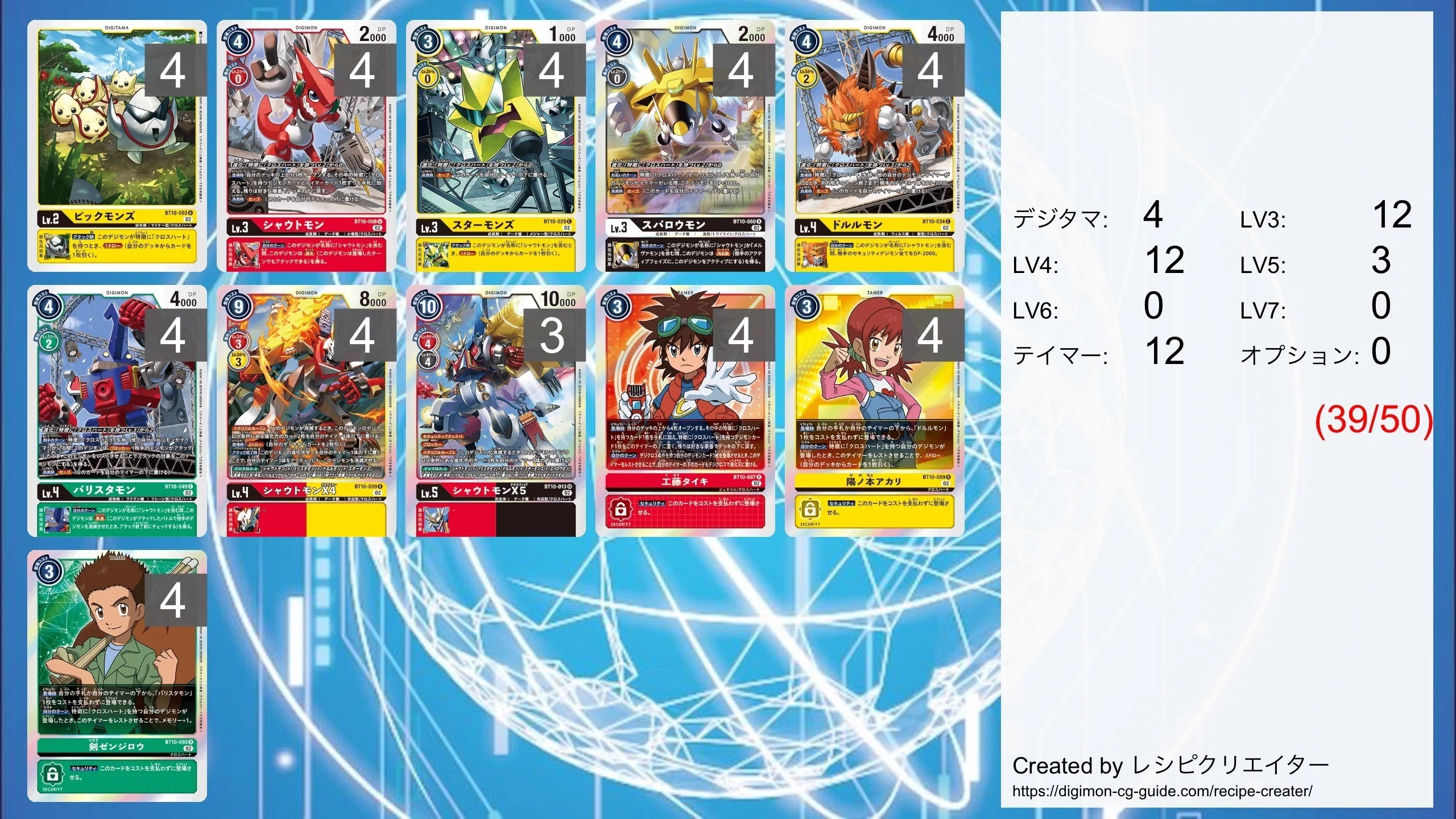 デジカ】机上記事 ～BT11クロスハート編～｜enakan_izayoi