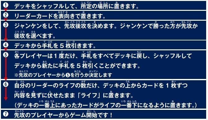 ワンピースカードゲーム ルールまとめ｜アナログゲーム