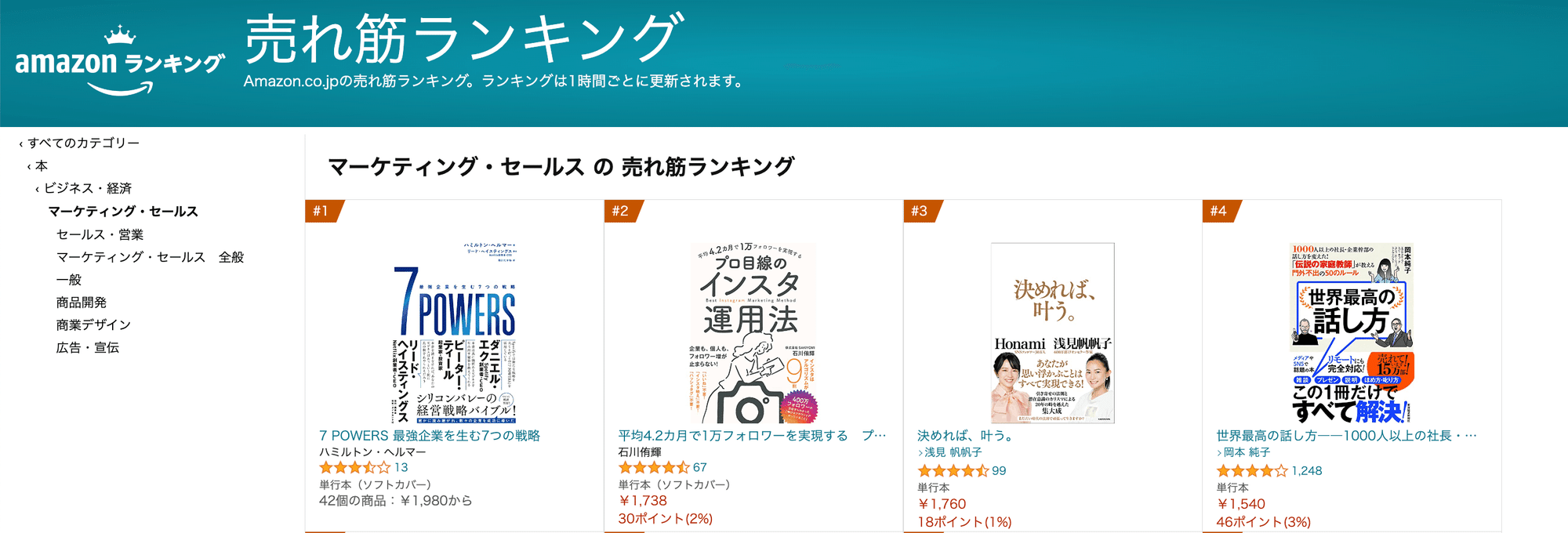 売れる本に共通するマーケティング法則|CRO Hack 売れる本に共通するマーケティング法則|CRO Hack