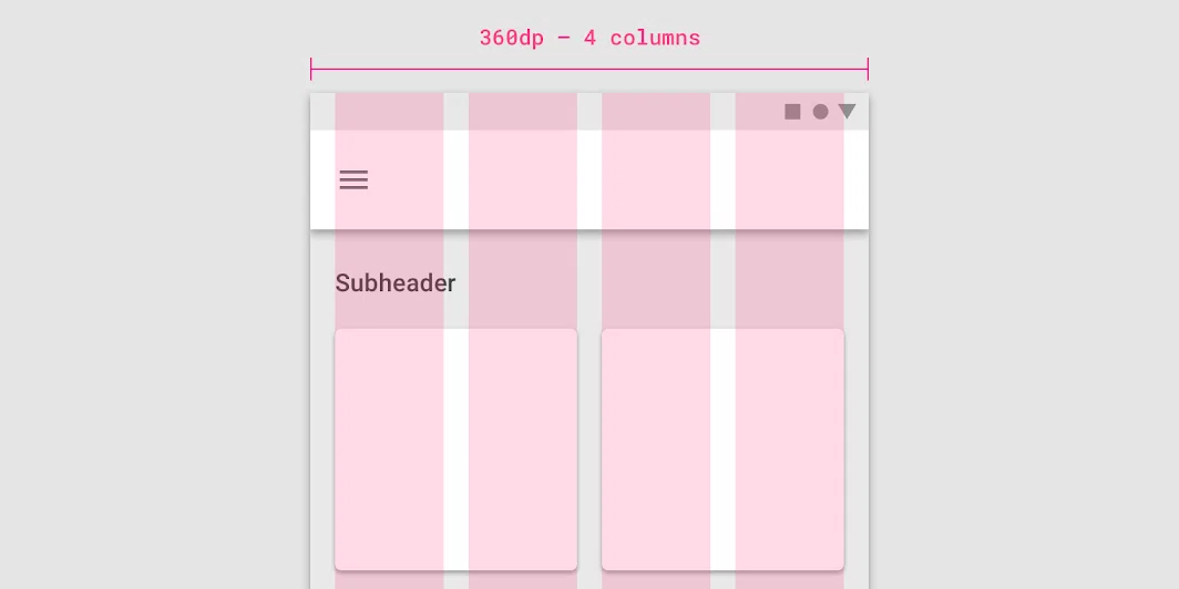 [日本語]マテリアルデザイン 『Responsive layout grid』#05｜UNI | UI designer
