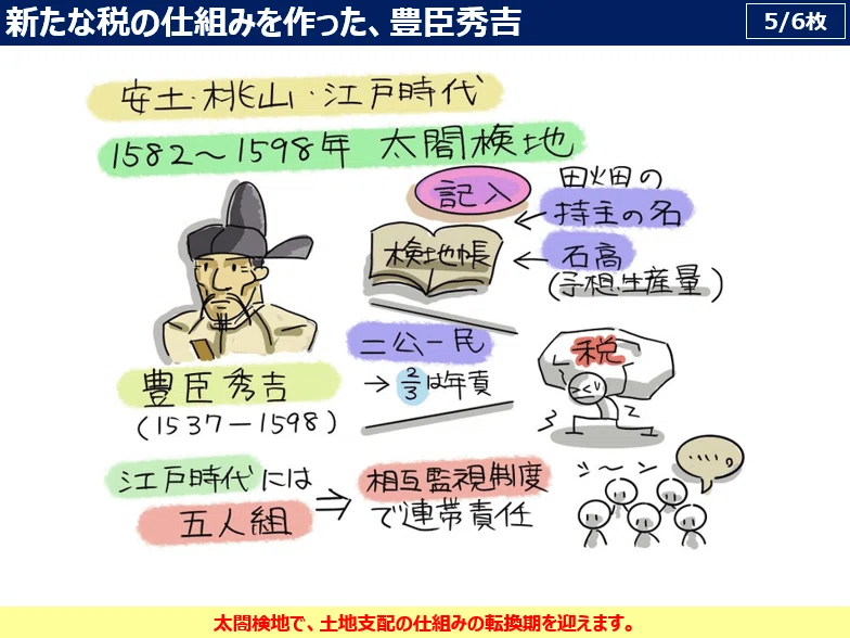 第9回：大人も学びたい！中学生からの租税教育｜稲垣経営研究