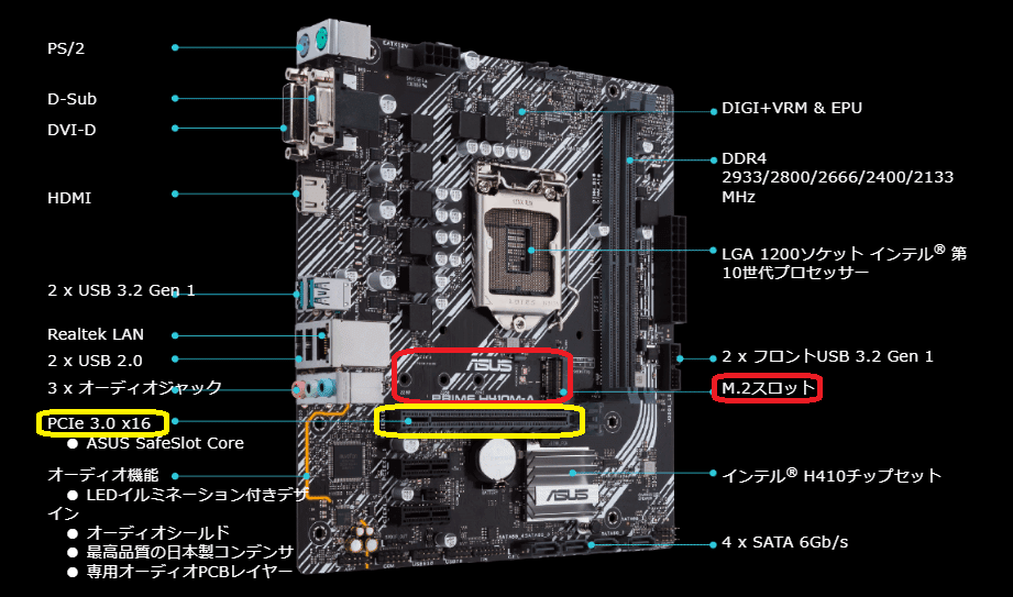M.2SSDとClover EFIを組み合わせた古いPCの高速化|nanden M.2SSDとClover EFIを組み合わせた古いPCの高速化|nanden