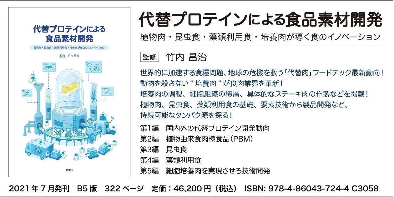 プロテイン・クライシス ～人類の食料危機・家畜の運命は如何に