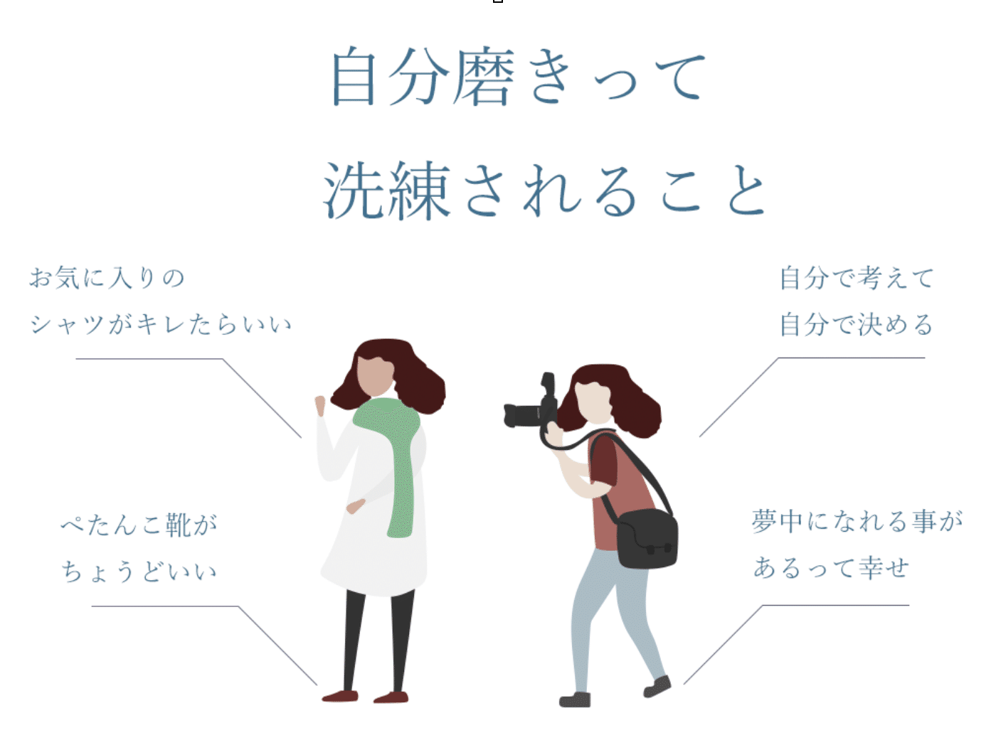 自分磨き の意味が変わる 伝わらない わかってもらえない の答えはデザインでなんとでもなる Note 自分磨き の意味が変わる 伝わらない わかってもらえない の答えはデザインでなんとでもなる Note