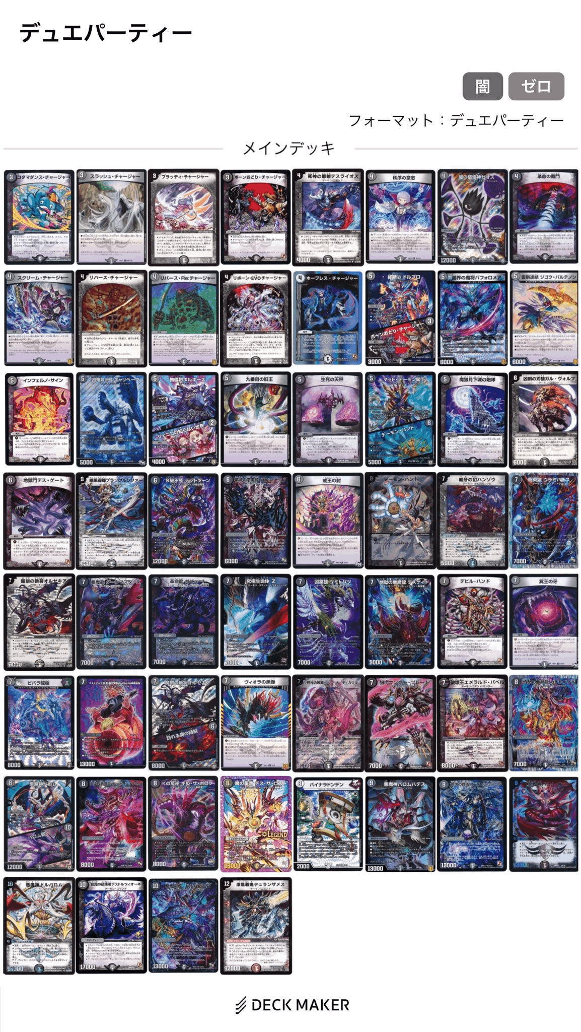 デュエパーティーのすすめ｜ギ酸