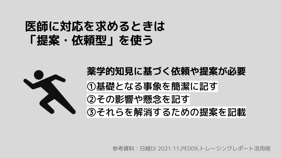 調剤と情報 2019年 08 月号 [雑誌] （特集：トレーシングレポートの正しい書き方、教えます） 調剤と情報 2019年 08 月号 [雑誌] （特集：トレーシングレポートの