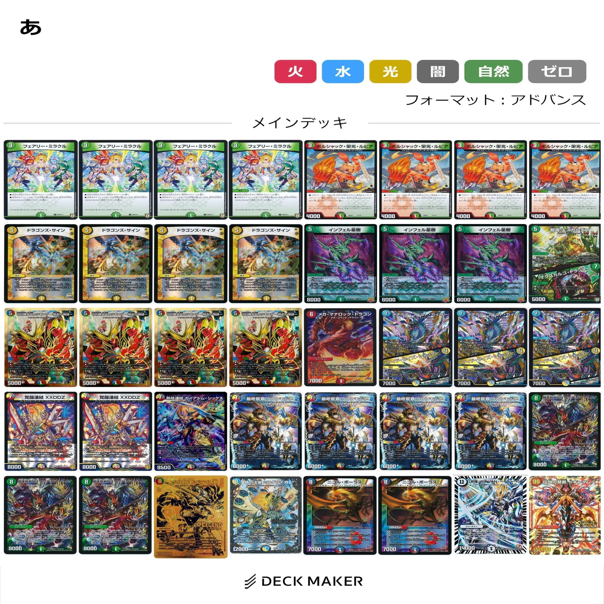 私の5Cドラグナーの軌跡｜ソフラン