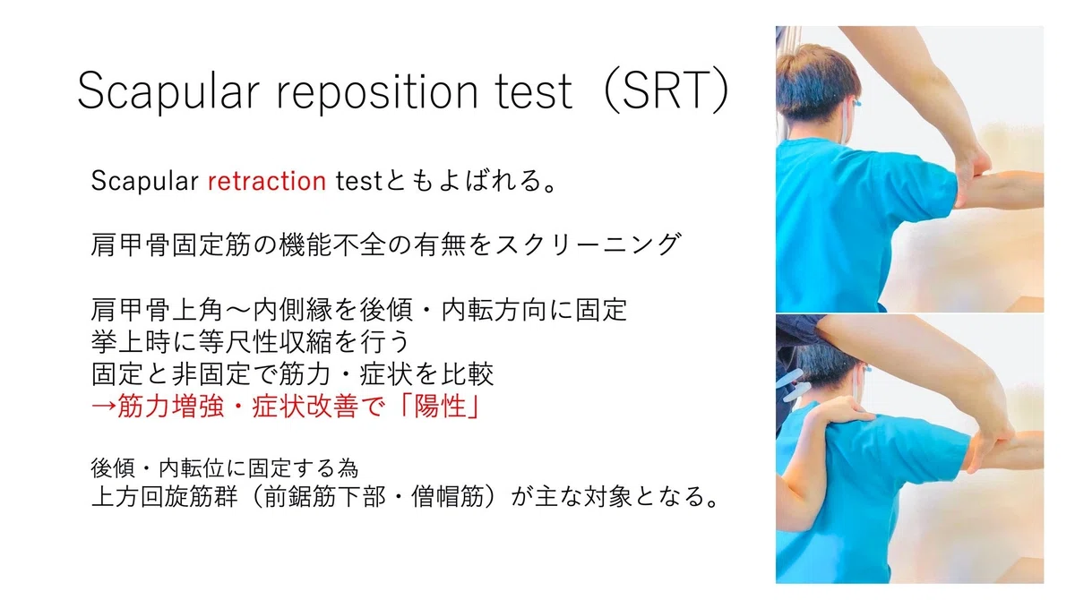 Reposition Test 肩甲骨異常運動のスクリーニング検査と応用|桑原啓太