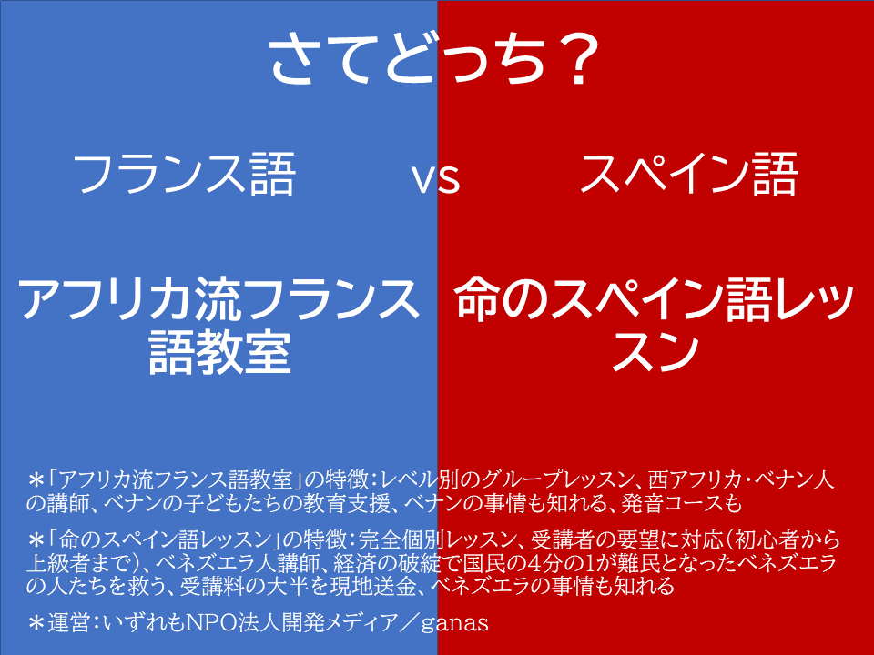 フランス語 vs スペイン語｜ganas 途上国・国際協力のメディア