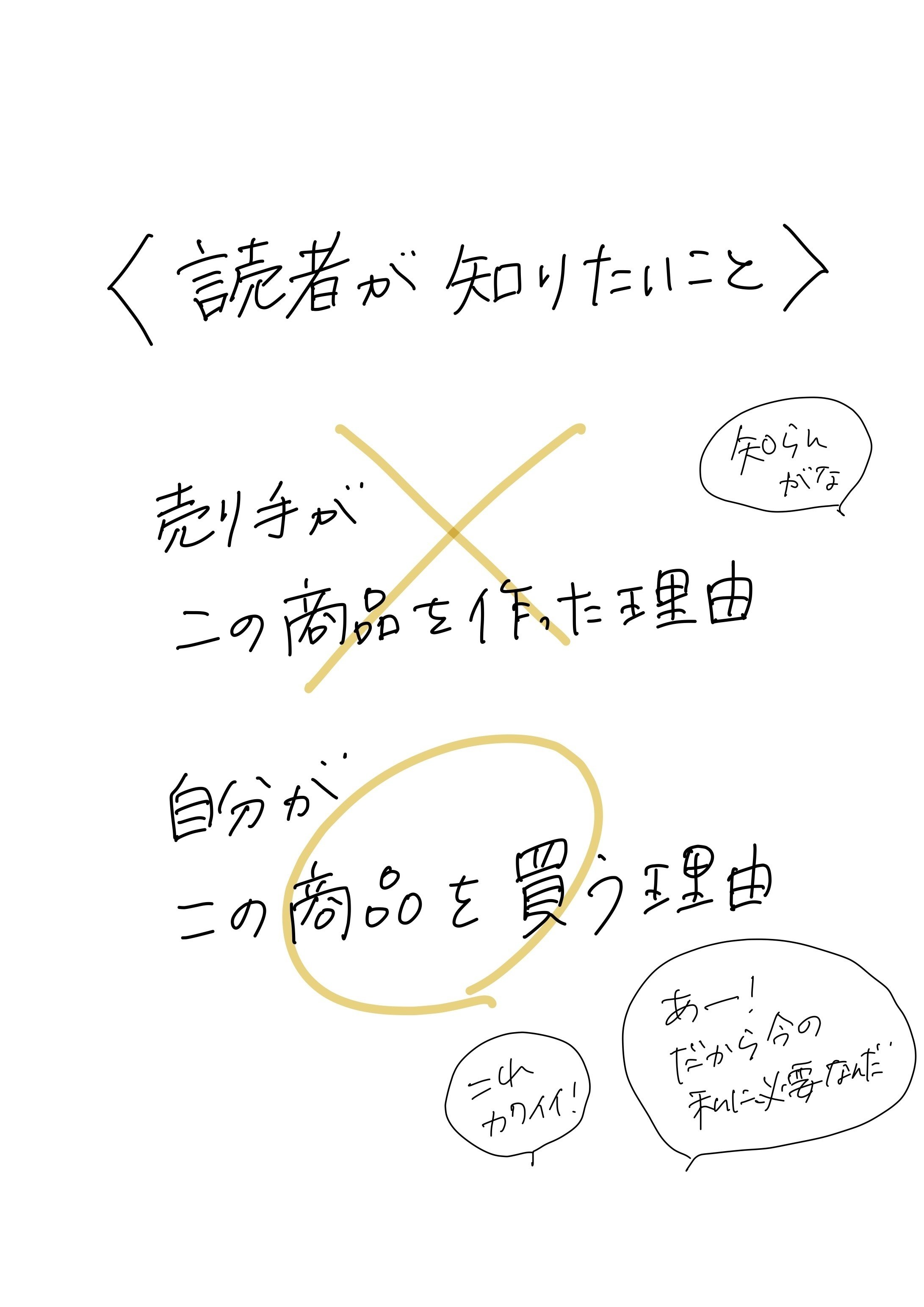 売れる告知文章 たった1つのルール】｜さわらぎ寛子／コピー