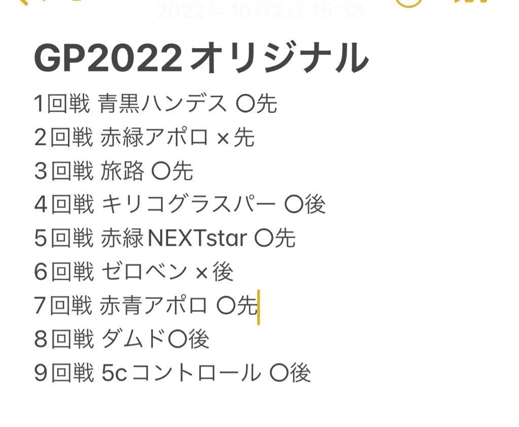 DMGP2022オリジナル予選完走の赤緑逆悪襲｜でく@でくんち