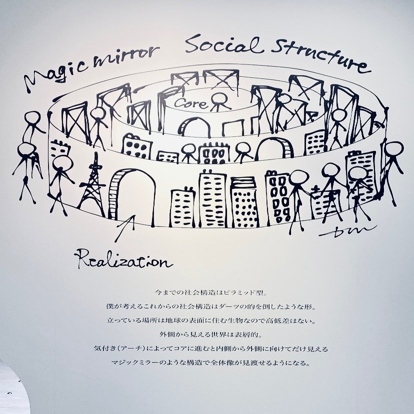 Daichimiura三浦大地アート展 阿蘇の水 白 自然 シンプル 美しい世界の魅力 美忘録 Note