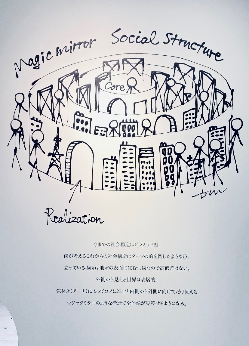 Daichimiura三浦大地アート展 阿蘇の水 白 自然 シンプル 美しい世界の魅力 美忘録 Note Daichimiura三浦大地アート展 阿蘇の水 白 自然 シンプル 美しい世界の魅力 美忘録 Note