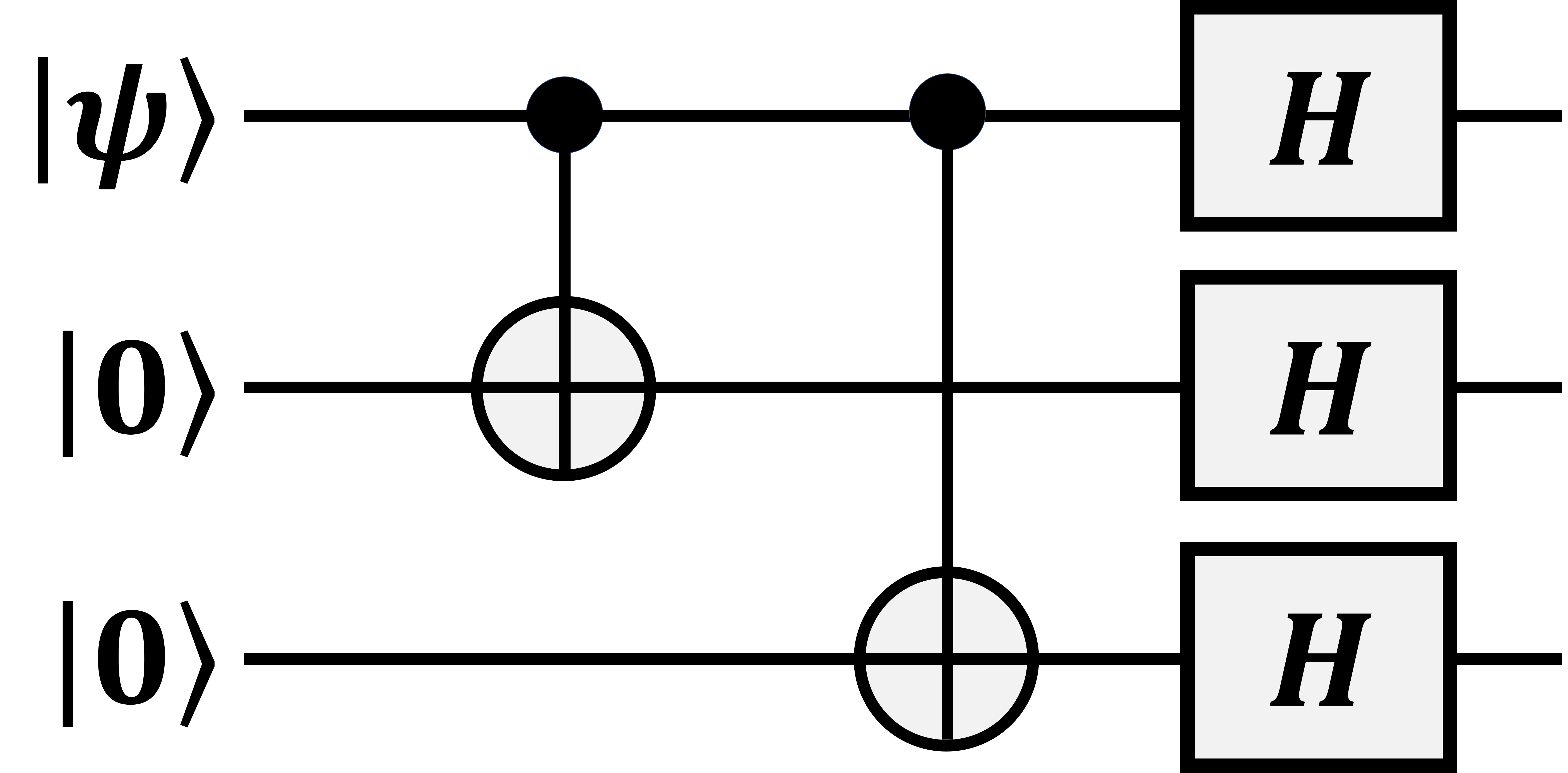 量子誤り訂正入門｜量子技術ノート