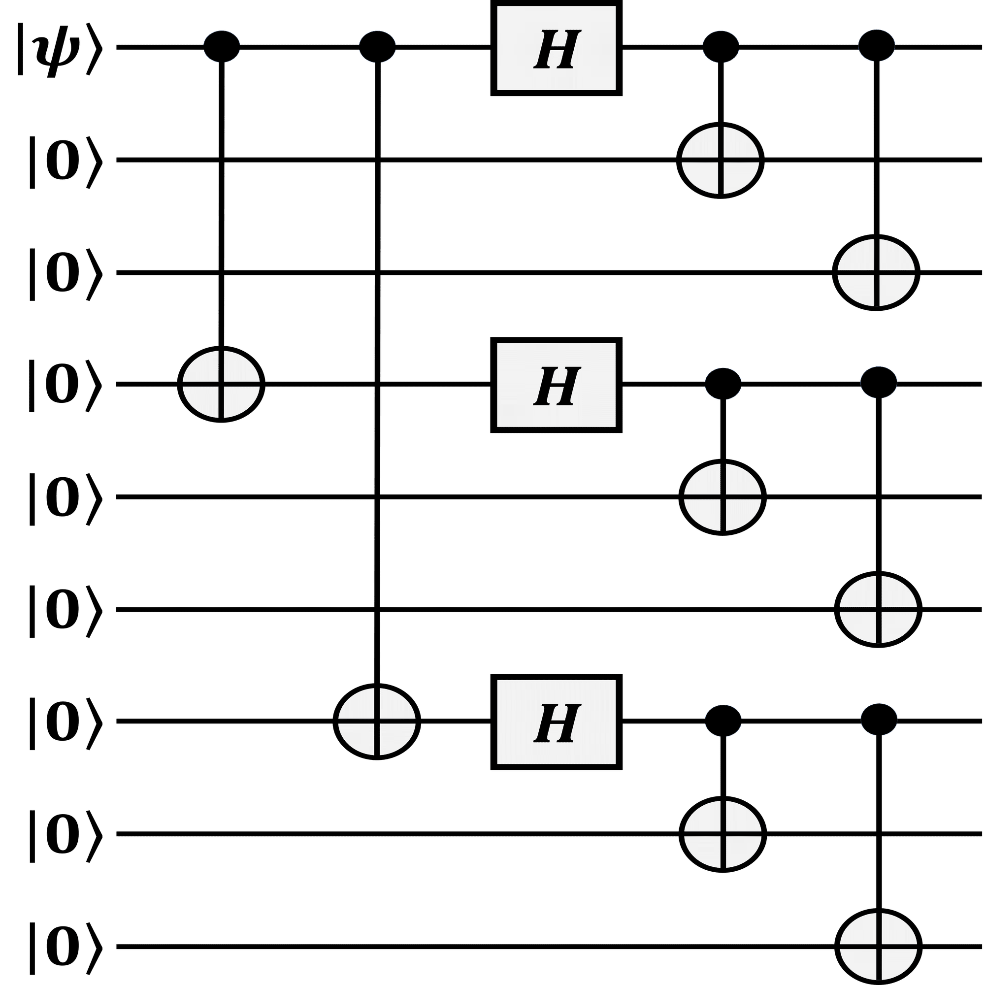 量子誤り訂正入門｜量子技術ノート