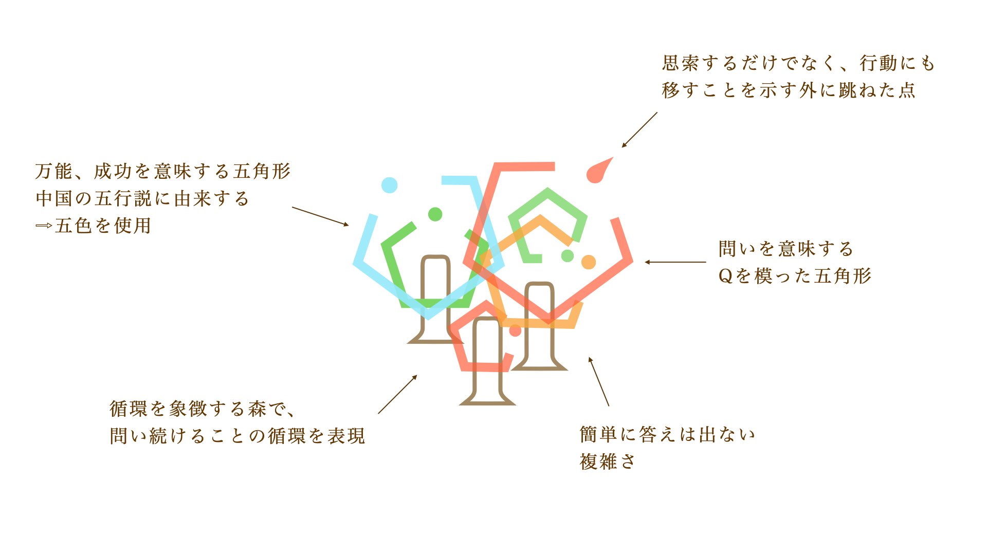 54.文選〈賦篇〉　本体の状態良好ですが外函にやや汚れがあります。 魚か on X: 