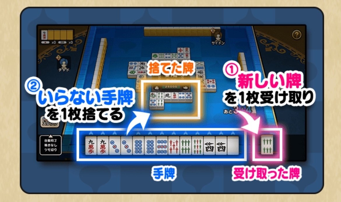 ドラクエウォーク麻雀「ツモるんです」麻雀初心者向け解説|げん ドラクエウォーク麻雀「ツモるんです」麻雀初心者向け解説|げん
