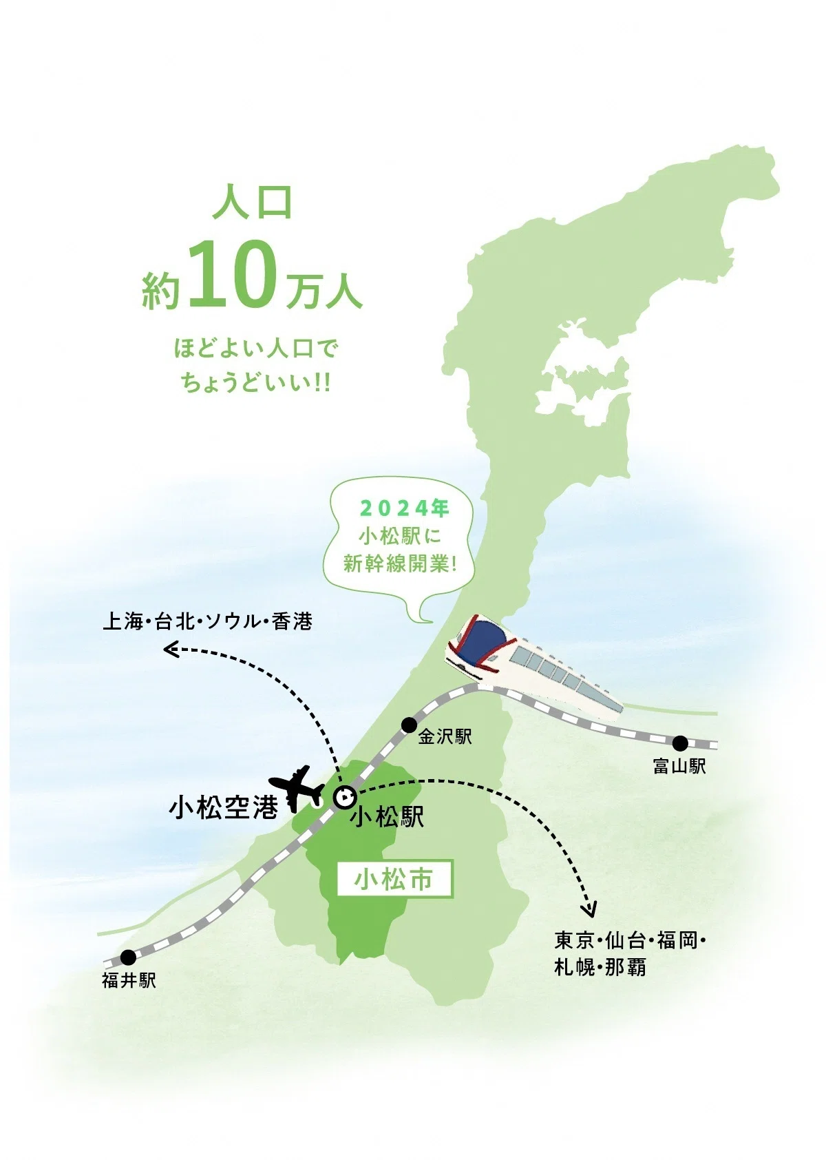 はじめまして。小松市です。｜石川県小松市