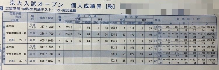 京大即応オープン (2017年8月,11月,2018年8月,11月) 大学入試数学解説：京大2018年文系第5問【確率】 - YouTube