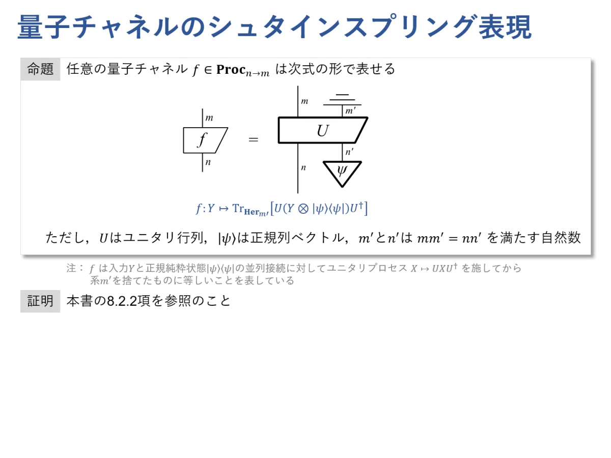図式で学ぶ量子論 #5 ～プロセスの表現～｜Kenji Nakahira