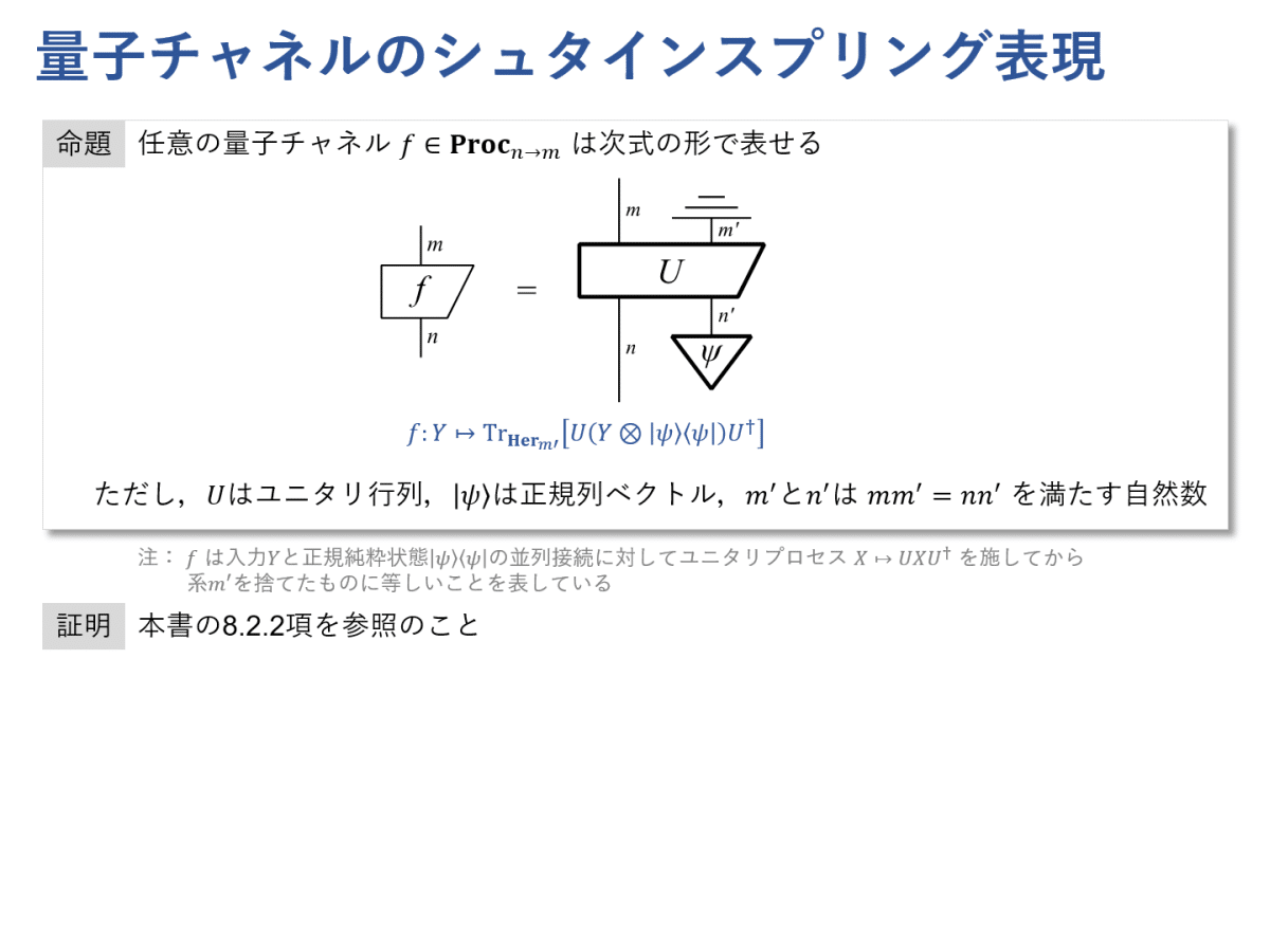 光の量子論 光の量子論 | ロドニー・ラウドン, 小島忠宣 |本 | 通販 | Amazon