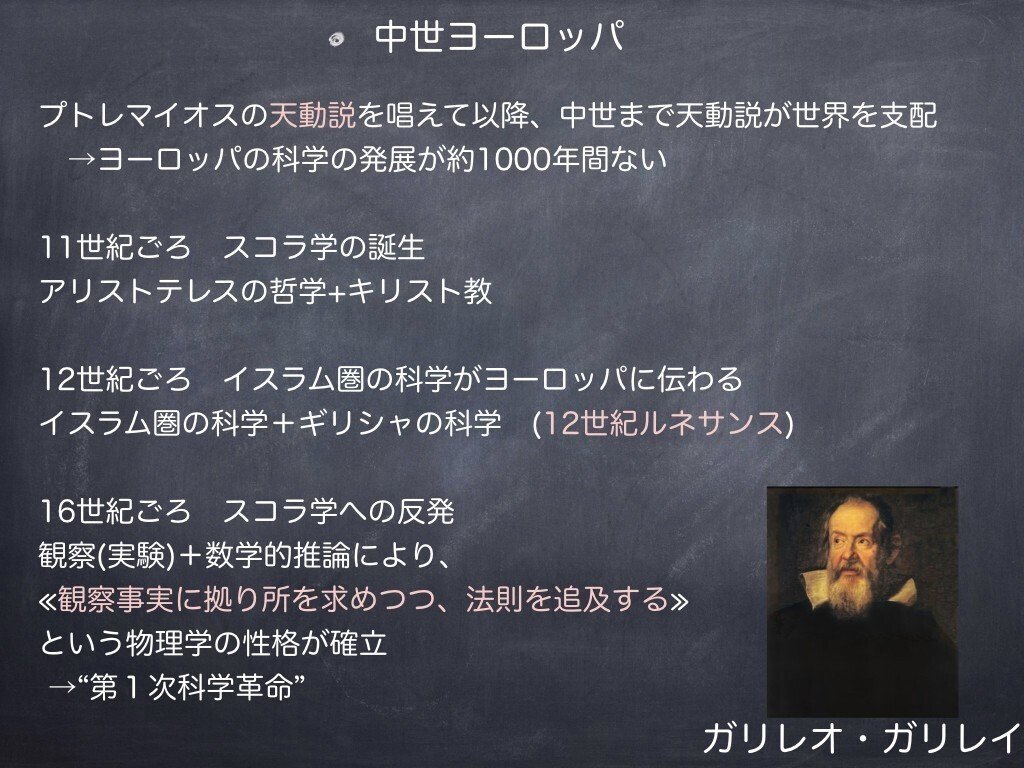 物理学は歴史をどう変えてきたか:古代ギリシャの自然哲学から暗黒物質の謎まで Amazon.co.jp: 物理学は歴史をどう変えてきたか:古代ギリシャの