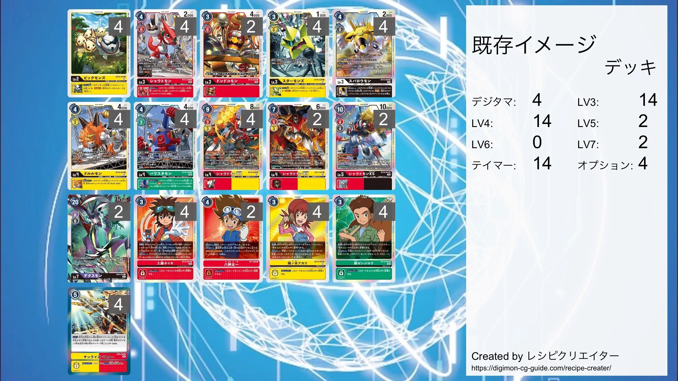 C クロスハートデッキ デッキパーツ デッキ デジカ デジモンカード