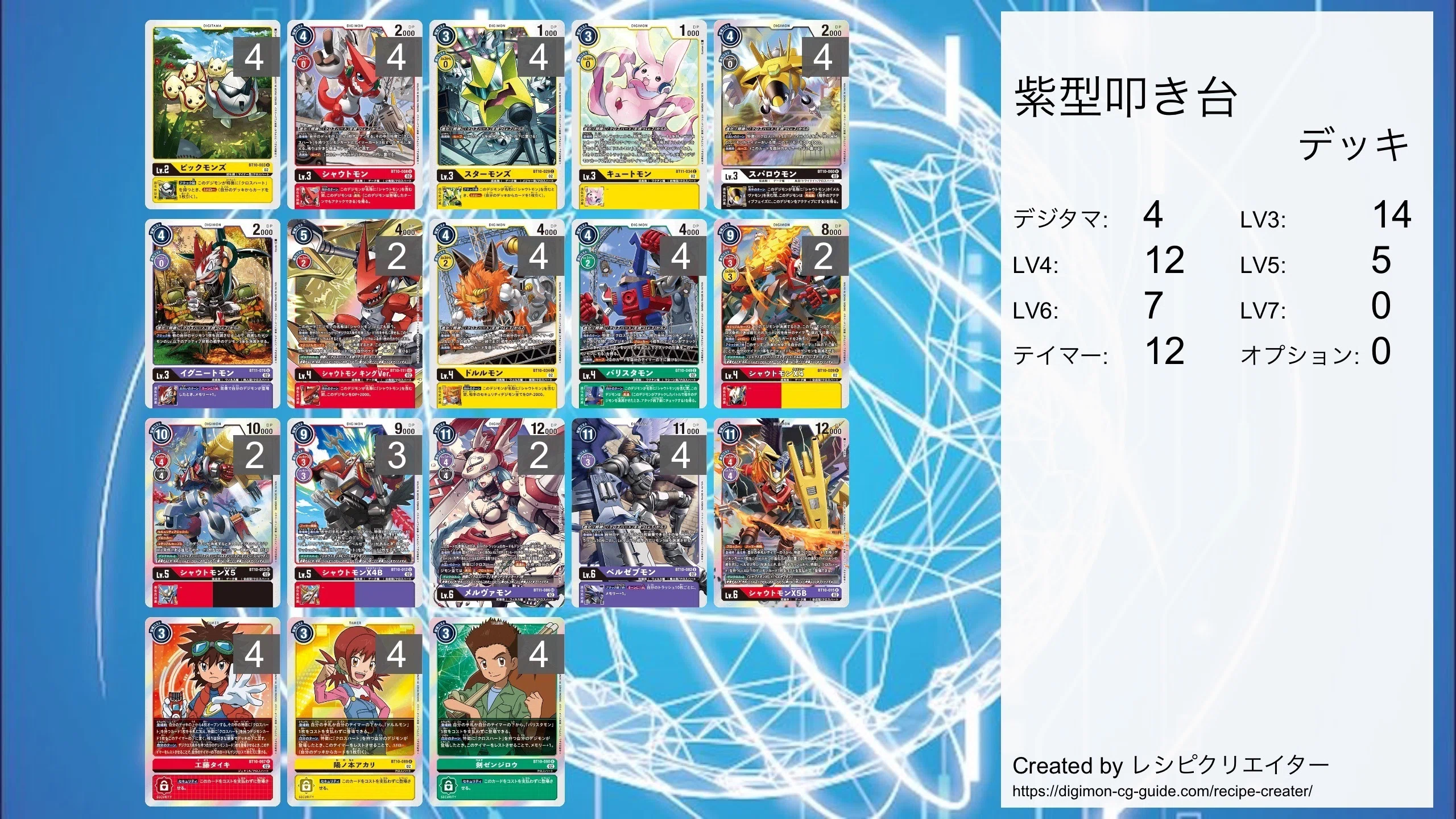 デジカ】机上記事 ～BT11クロスハート編～｜enakan_izayoi
