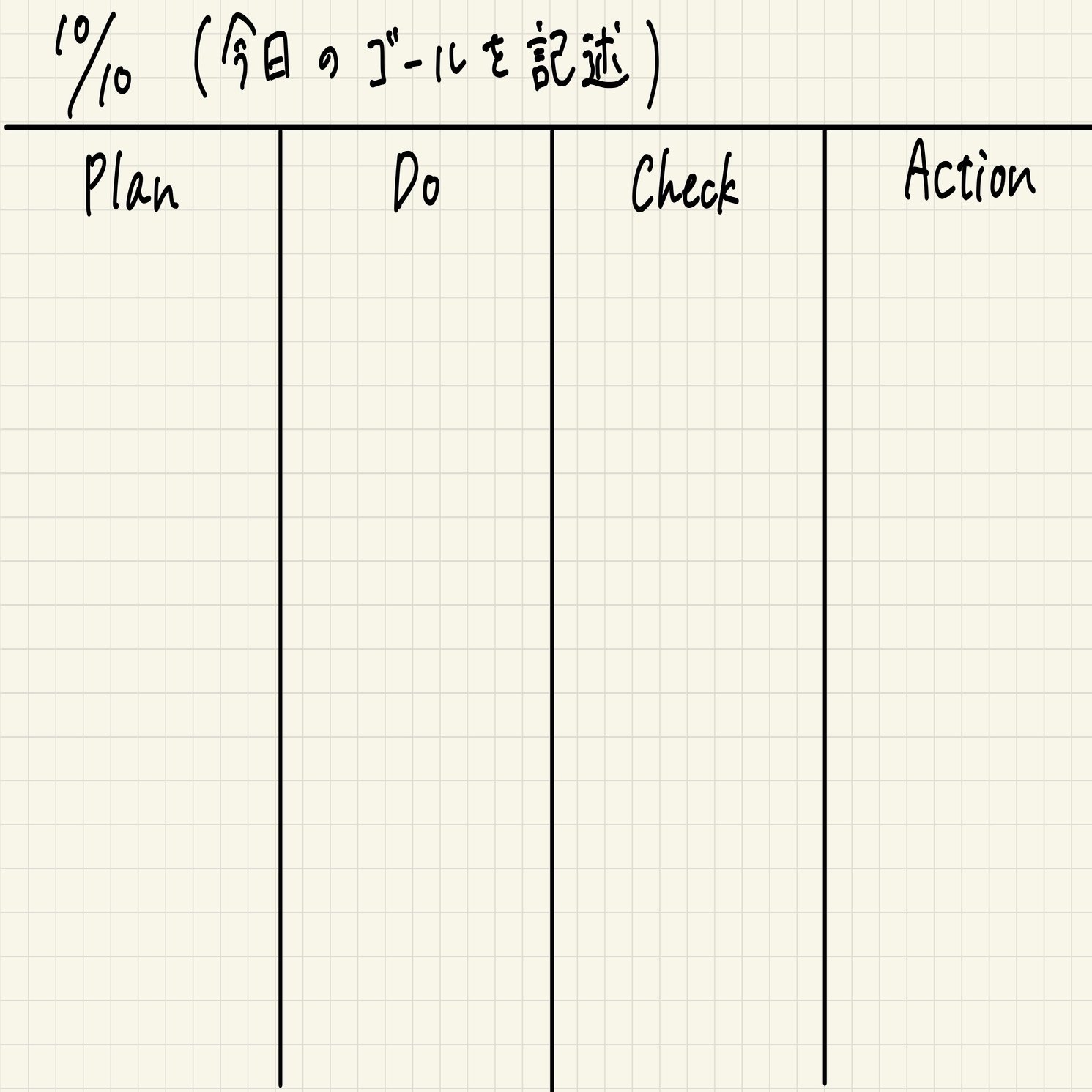 要約】PDCAノート ~PDCAを『知ってる』から『使える』にする~｜いけ | ITエンジニア4年目