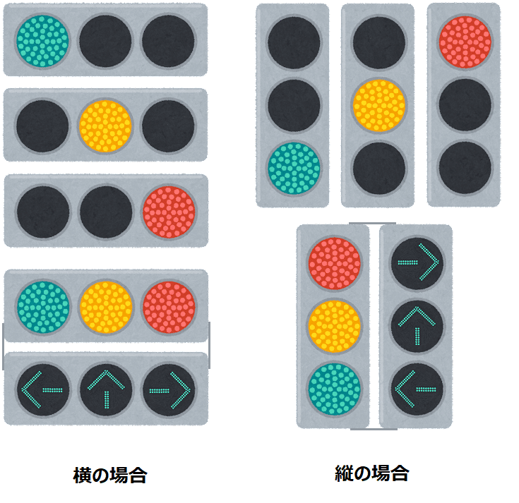 さまざまな変則信号機｜道路標識マニア