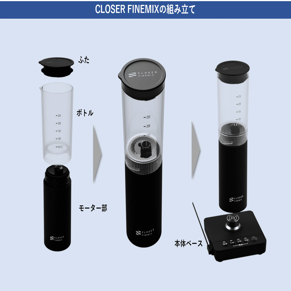 取扱説明（開梱と使い方）｜CLOSER FINEMIX｜乳化専用デバイスCLOSER