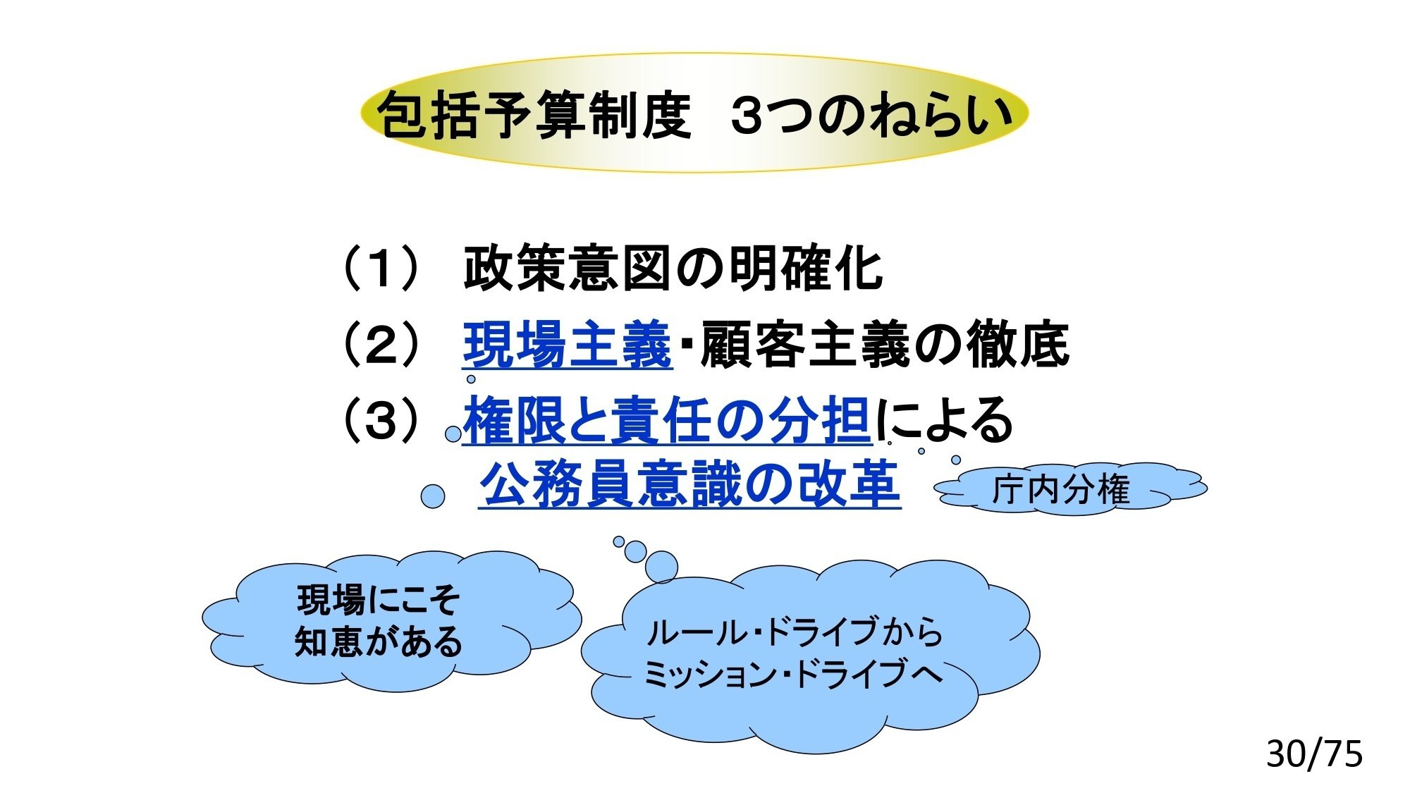 モチベーションマネジメント、包括予算制度の活用、予算のマネジメント