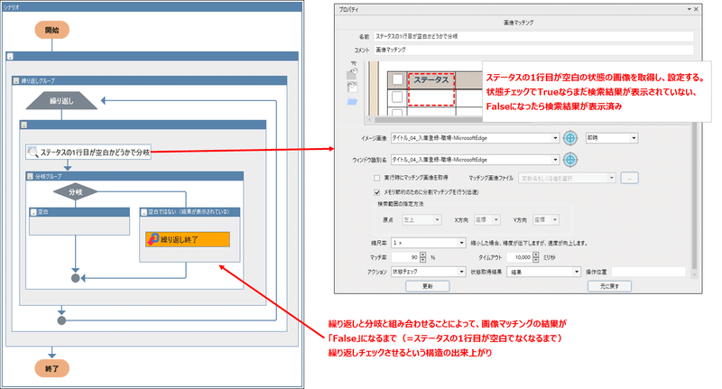 画像マッチングを使用して待機