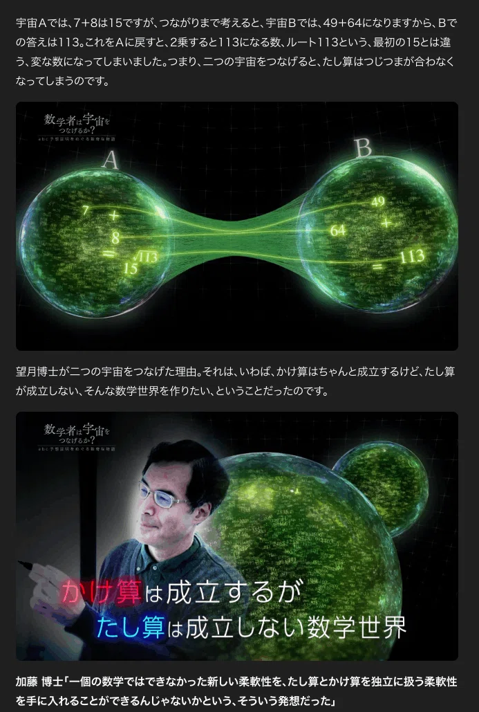 宇宙際タイヒミュラー理論を扱ったNHKスペシャル 2022年4月10日 数学者