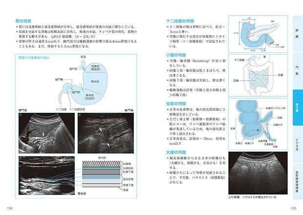 新構成の「超音波検査士認定試験対策：臨床編」第1弾が出版され