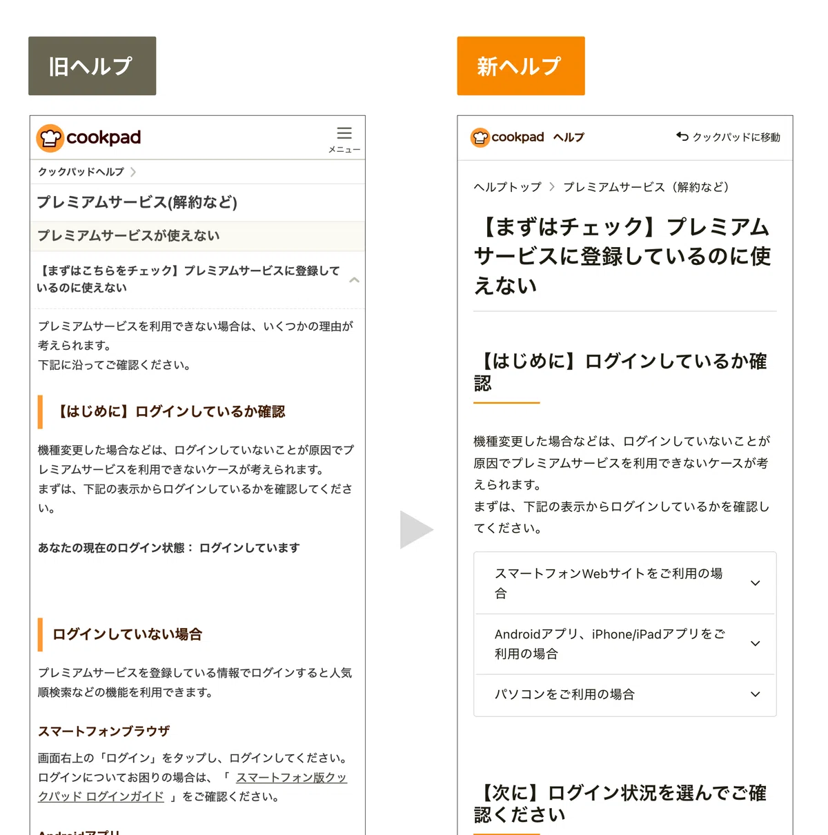 クックパッドのヘルプサイトリニューアルでユーザーと運用の両方が楽に 