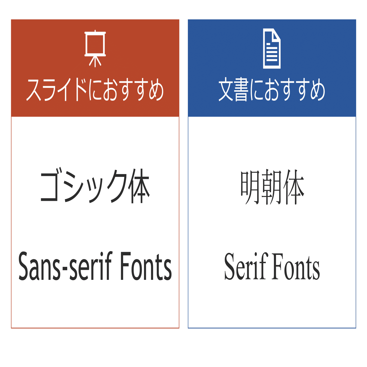 Timewitchスライドのフォントが日本語はメイリオ 英数字はtrebuchet Msの理由 Timewitch