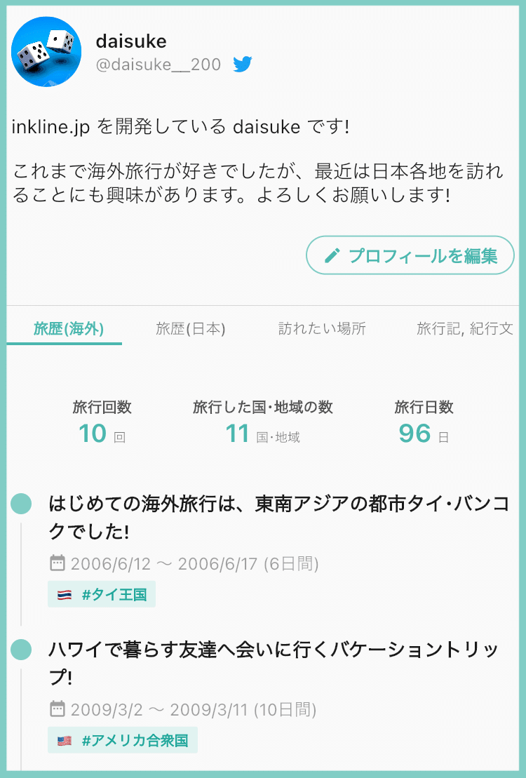「inkline.jp」アプリの旅行者プロフィール機能のスクリーンショット。これまで旅した日数や場所、今後訪れたい場所、過去に書いた旅行記などをプロフィールとしてまとめられます。