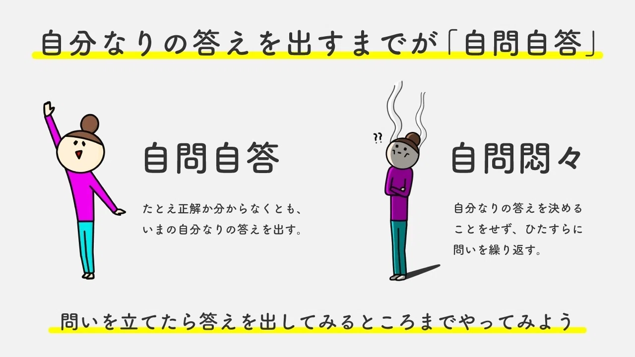 公の場での発言・インタビュー報道記録