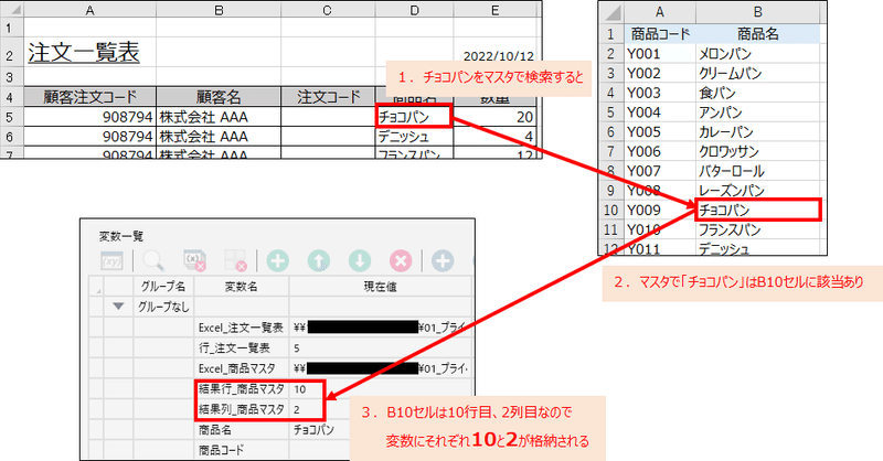 検索（検索一致）