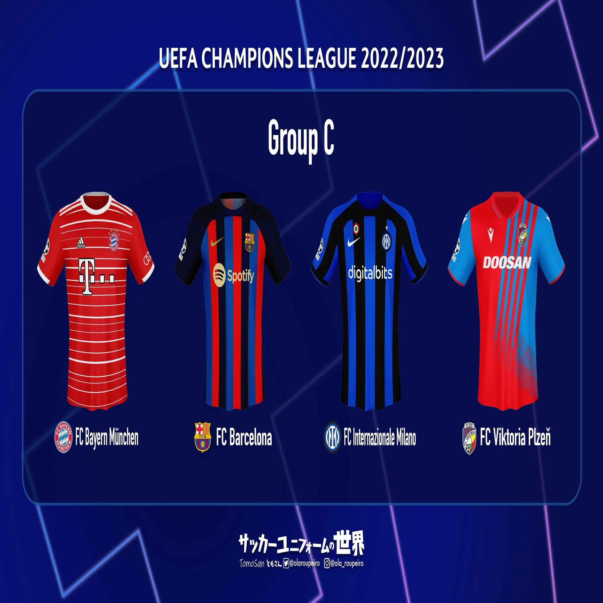 ユニフォームでみるUEFAチャンピオンズリーグ 2022/2023｜ともさん