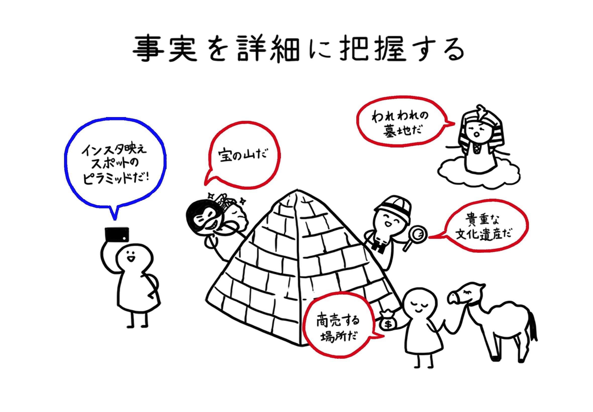サービスデザイン12箇条のグラフィックをオープンデータ化