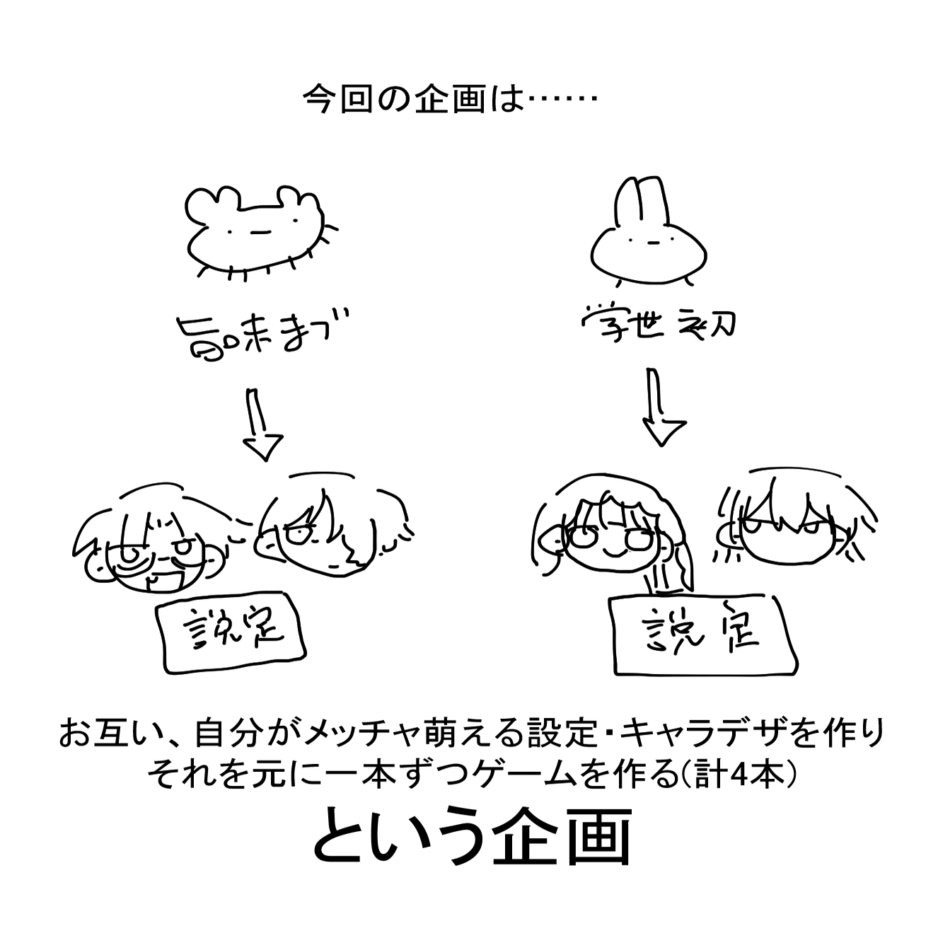 完走した感想 2022 Ⅱ｜旨味まづ