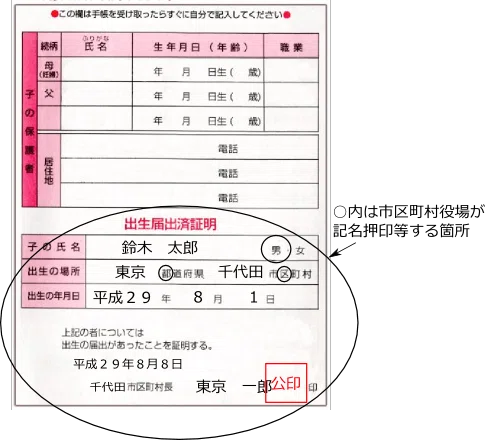 母子手帳依頼画像 母子手帳用品