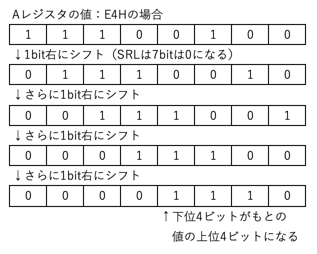 アスキー・メディアワークス - 新言語作成の技法 ChattyInfty3(SAPI5版)