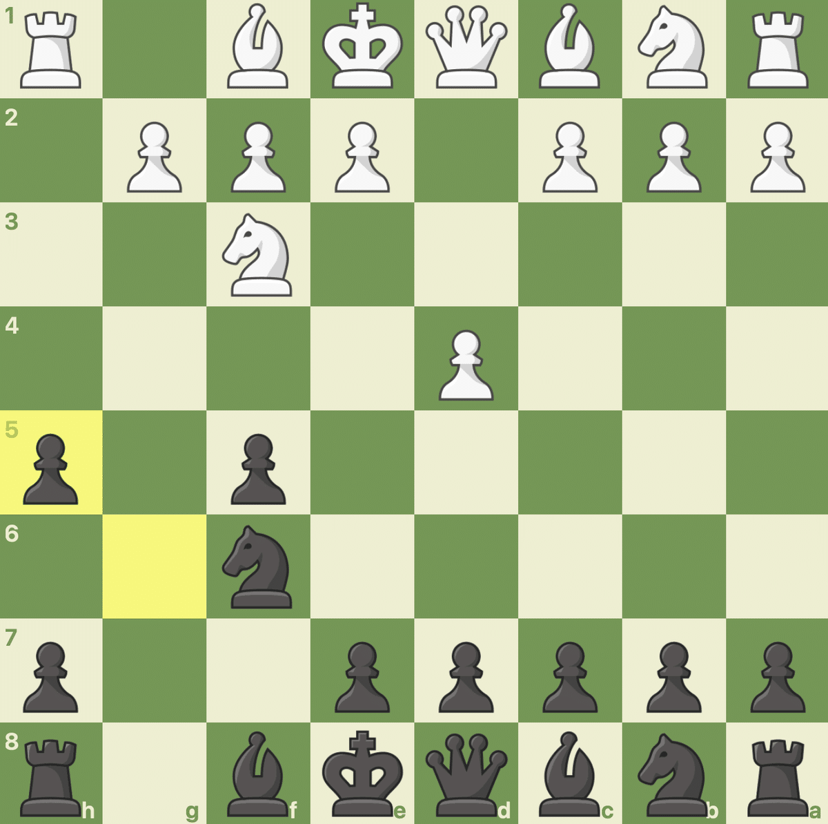 チェスのレシピ（81） チェスでまずスコア1000点超えを目指す人のため