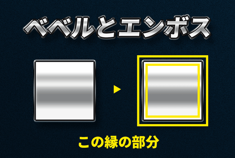 Photoshopのベベルとエンボスとは？