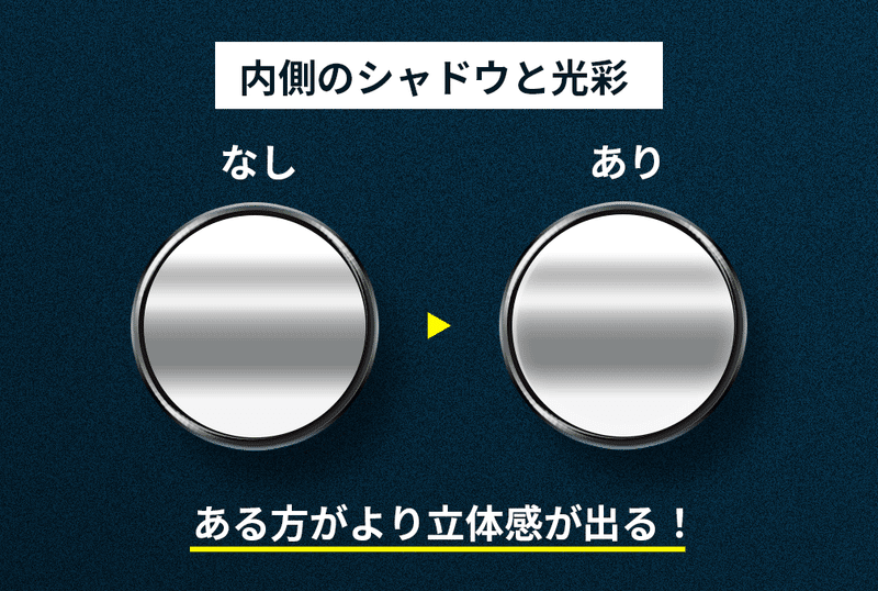 【Photoshop】内側のシャドウと光彩で立体感を演出する
